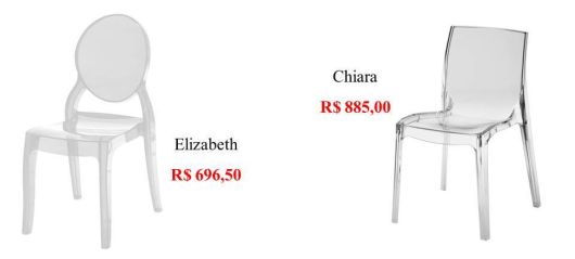 Drive out Surichinmoi Claire Cadeira transparente de acrílico: tipos, usos e onde comprar!