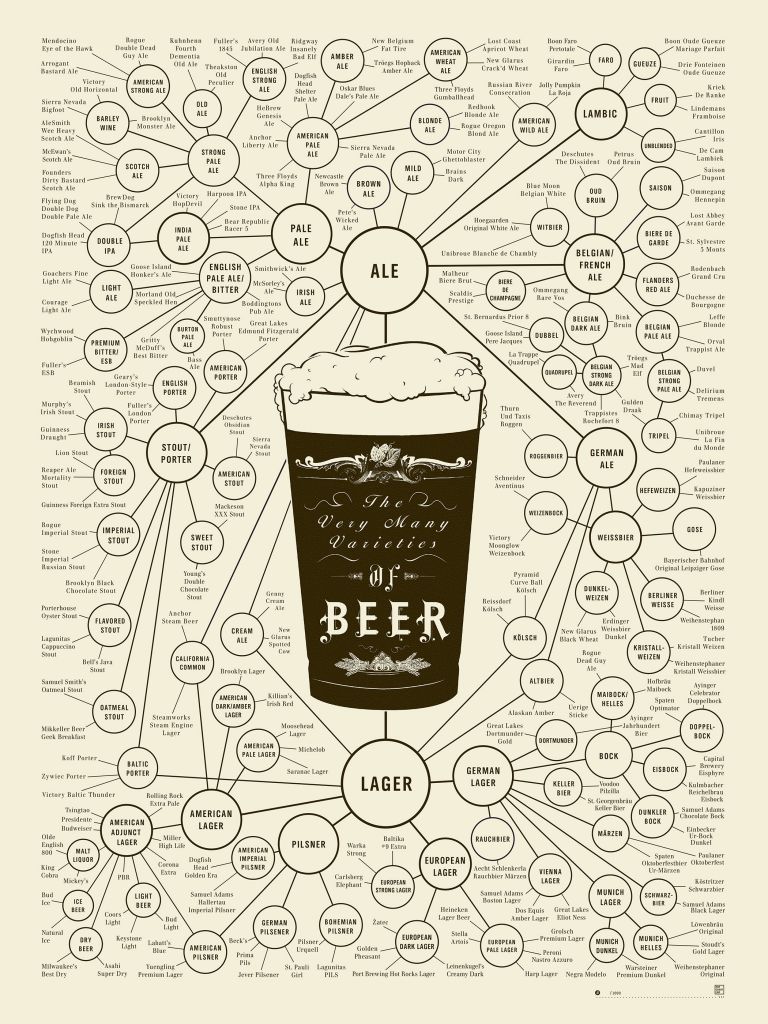 posters-para-imprimir-de-cerveja-bebida