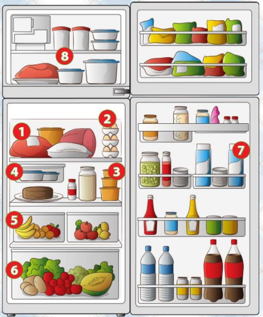 como organizar a geladeira