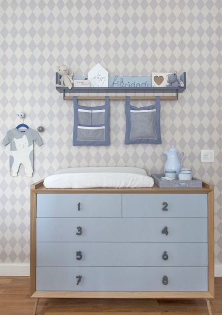 Modelos de cômodas para quarto de bebê