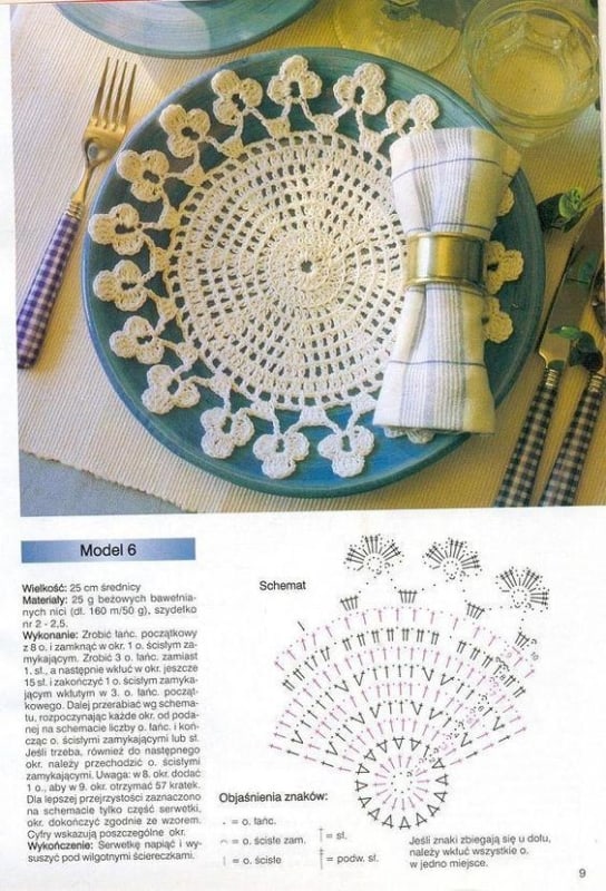 como fazer gráfico de guardanapo de crochê