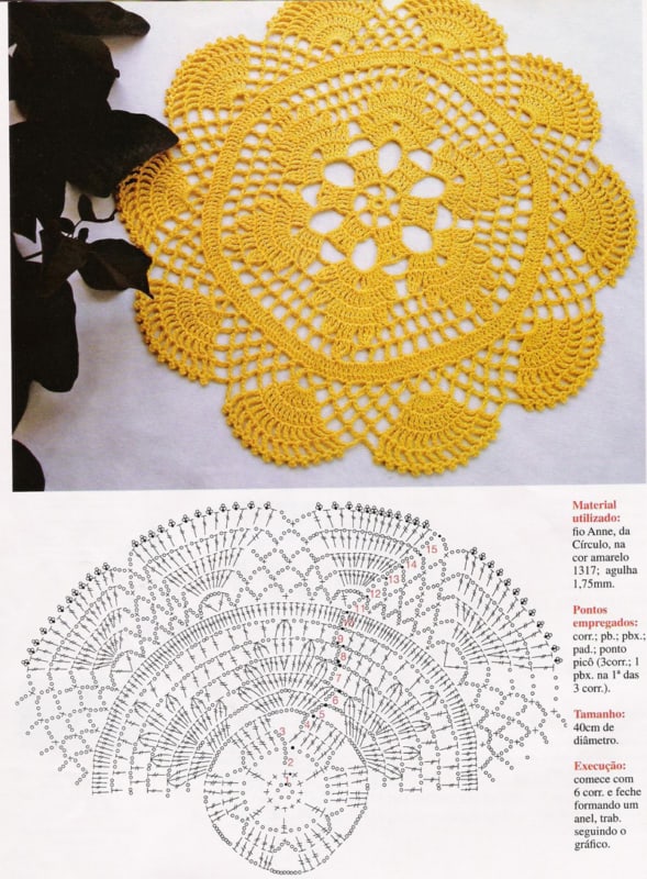 gráfico de guardanapo de crochê redondo