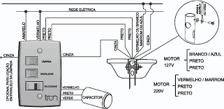 esquema para instalação de ventilador de teto