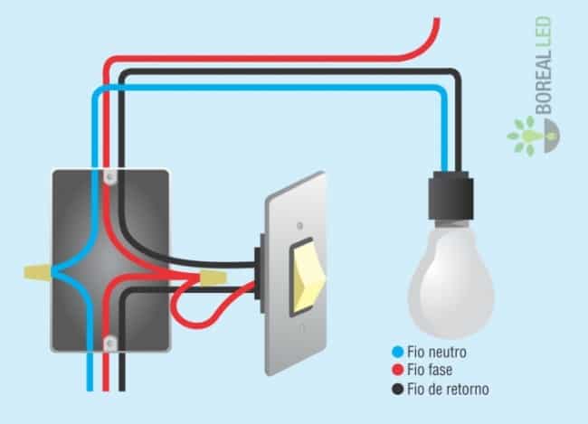 Como instalar uma lâmpada veja o desenho da ligação