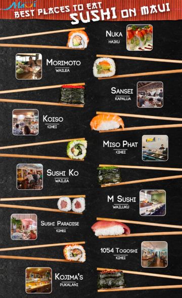 estilos de cardapio de sushi