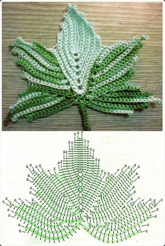 47 grafio para fazer folha de croche Pinterest