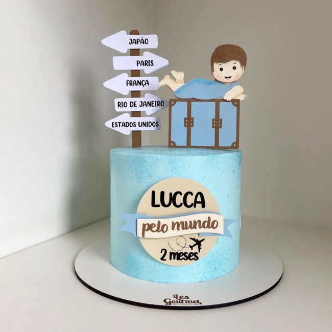 16 topo de bolo de viagem mesversário @mimosdaelida