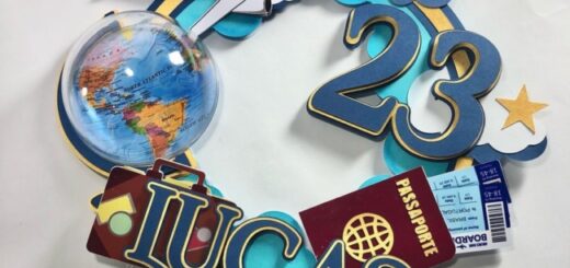 21 topo de bolo de viagem personalizado @unicorniomagicopapelaria