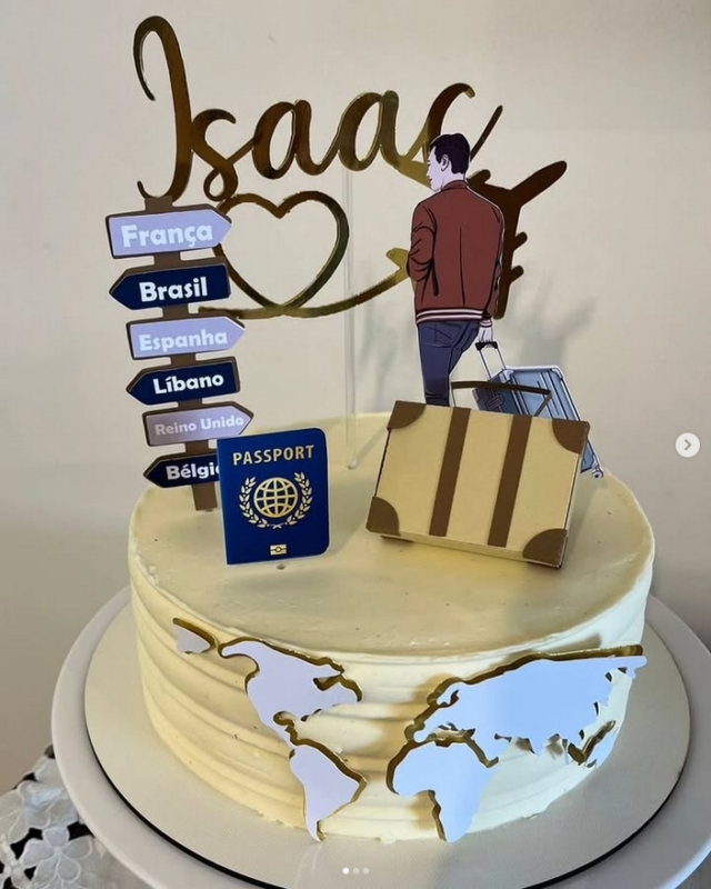23 topo de bolo de viagem personalizado @personalizando sonhosbydani