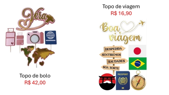 28 onde comprar topo de bolo de viagem